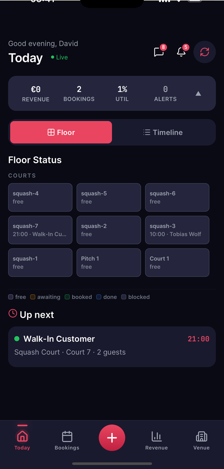 OwnerToday KPI bar showing the first booking