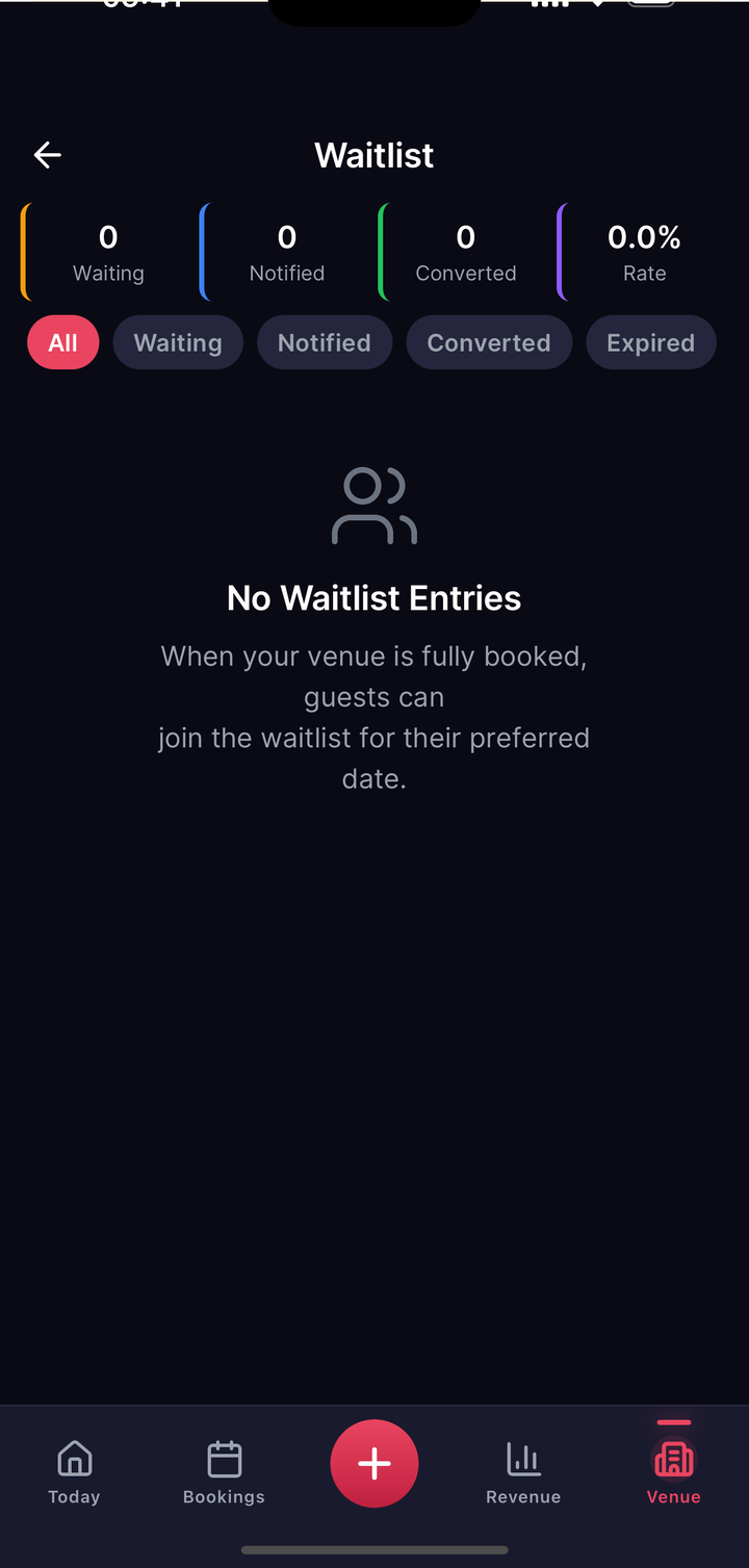WaitlistManagerScreen waitlist per time slot